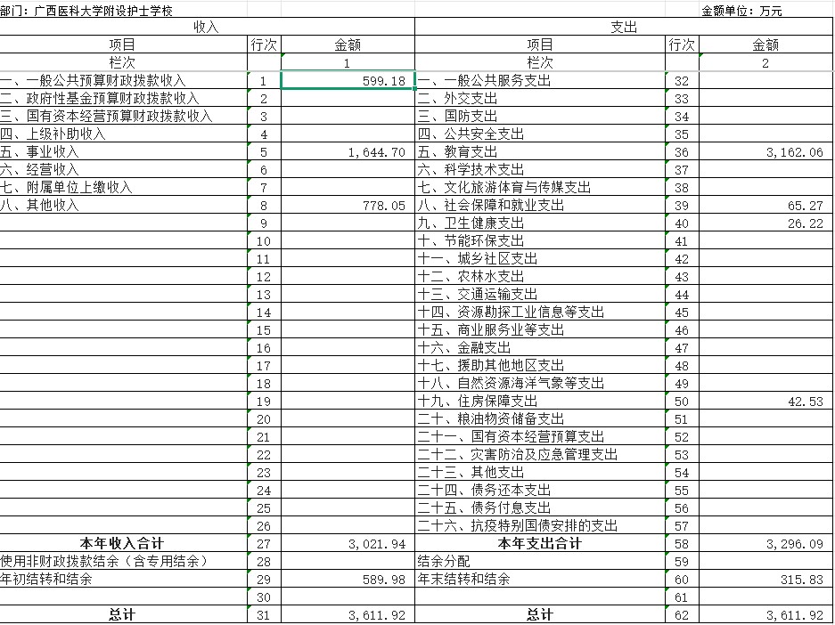 1.收入决算批复表.jpg